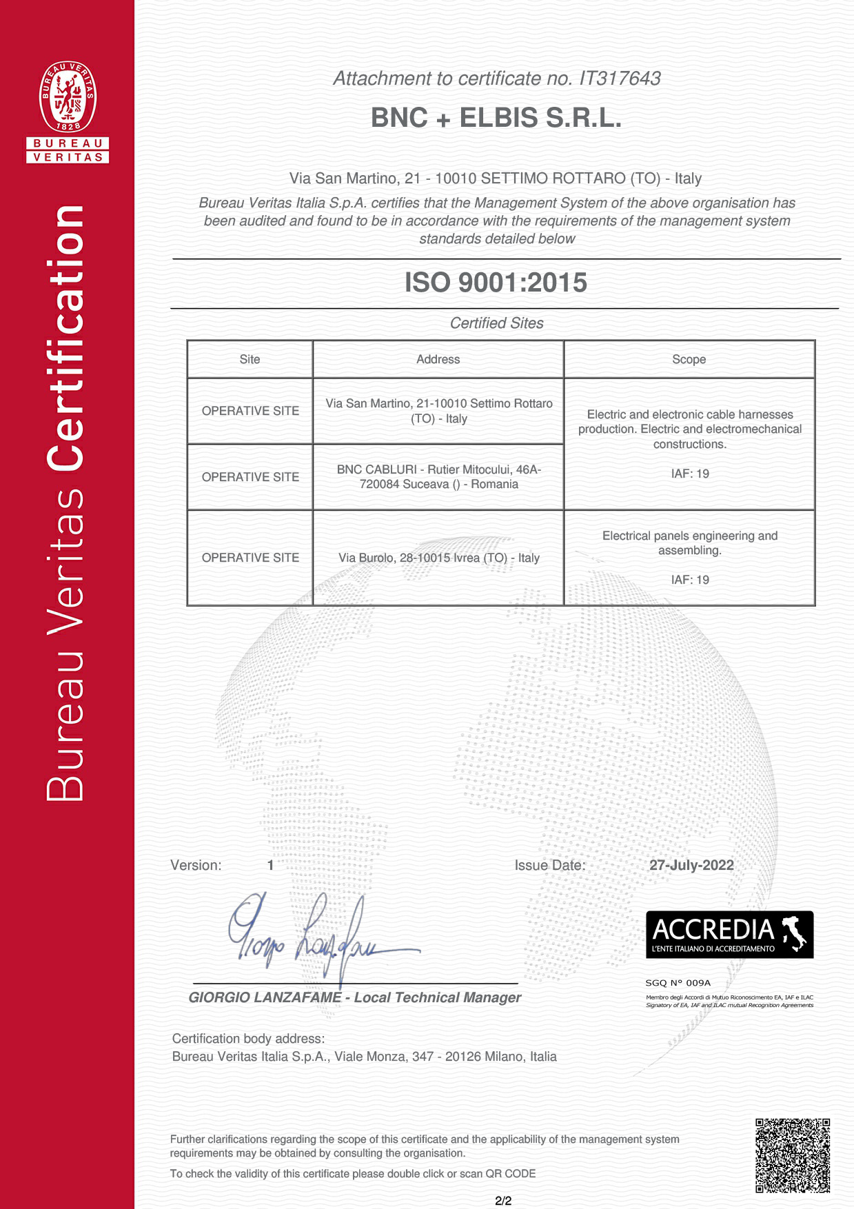 ISO 9001-2015